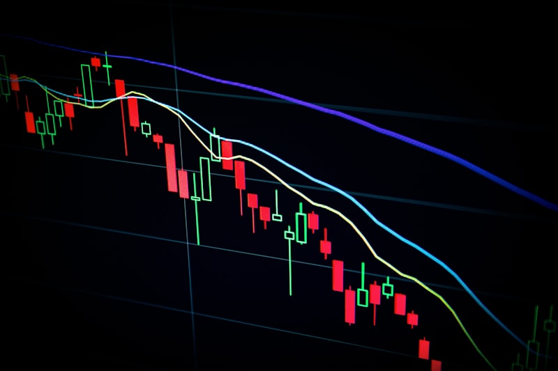 Trading screen showing candlestick chart patterns
